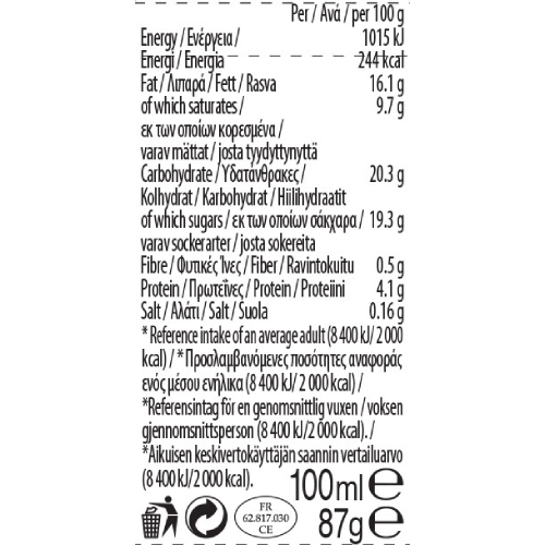 blueberries and cream minicup nutrition